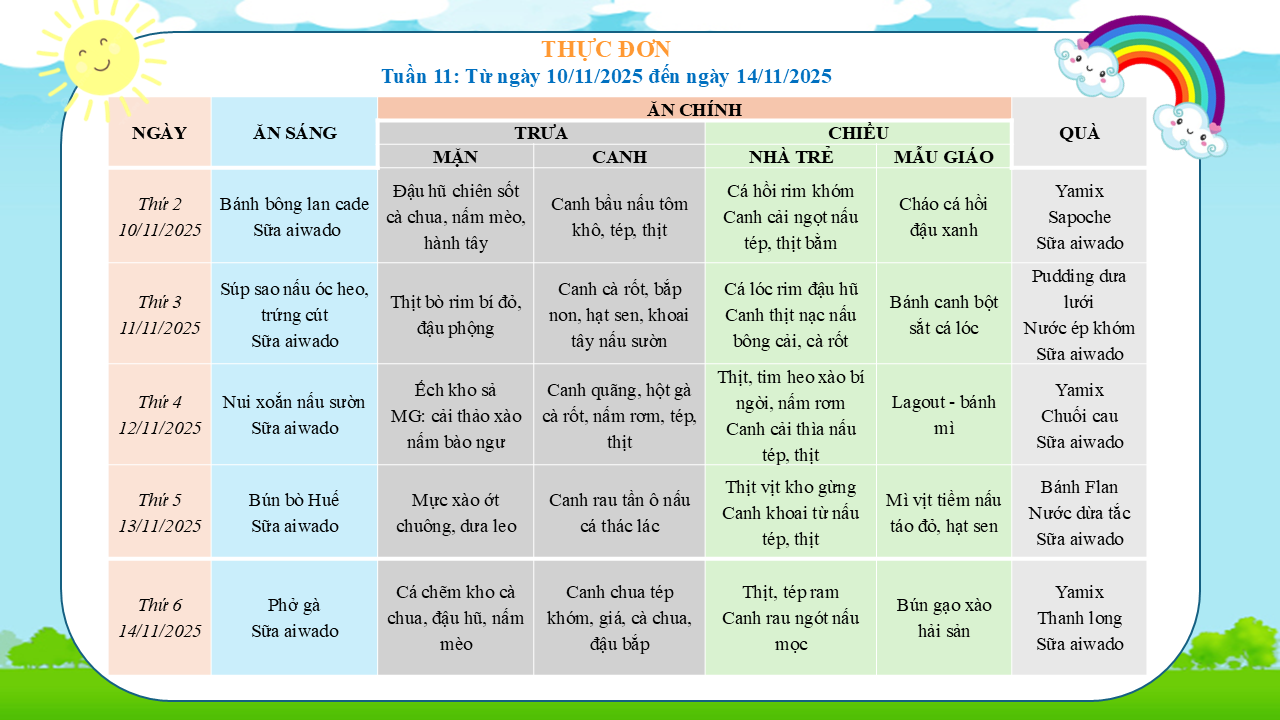 THỰC ĐƠN TUẦN 11 (Từ ngày 10/11/2025 - 14/11/2025) 